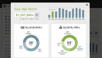 net worth chart 1092017